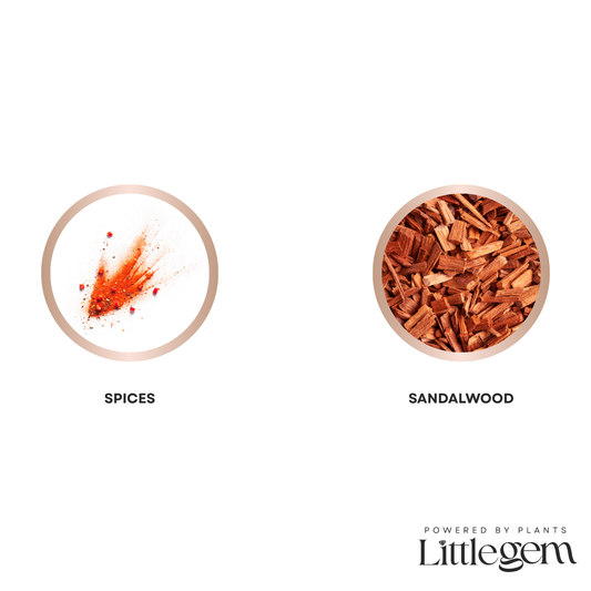 Spice drip body & hand serum