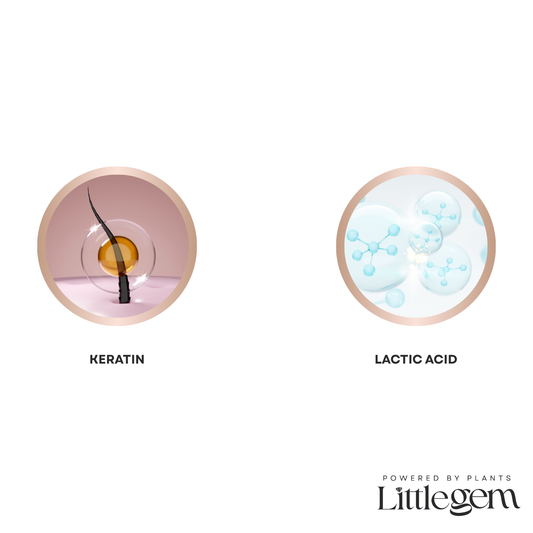 Keratin kiss & leave in mist